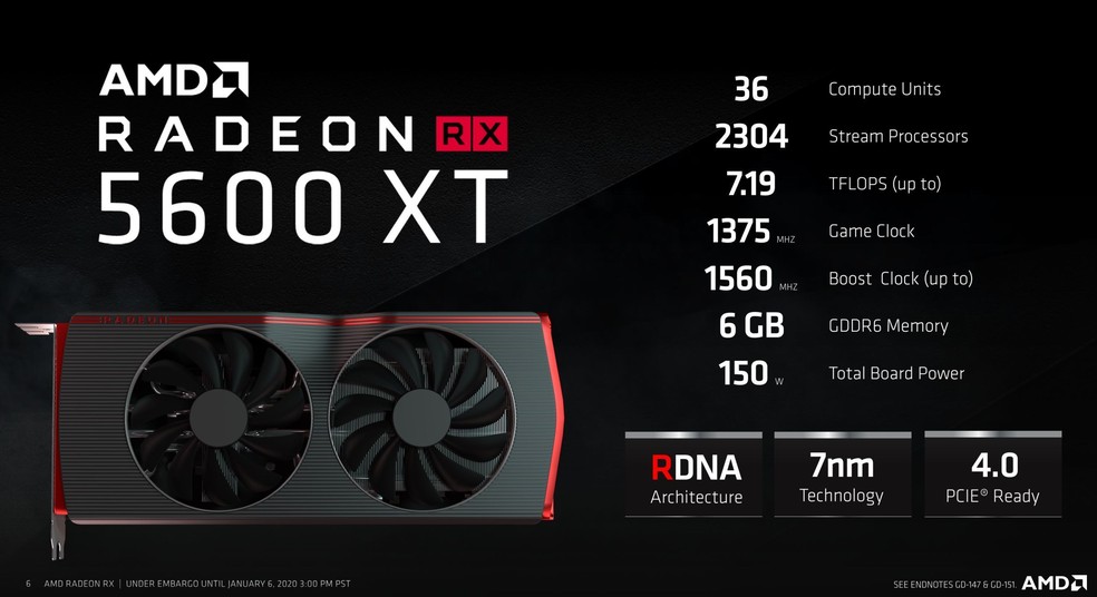 Radeon RX 5600 XT conta com boas especificações — Foto: Divulgação/AMD