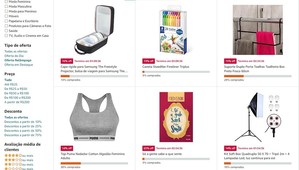 No Prime Day é comum encontras as ofertas "Prime Day", "Uau!" e "Relâmpago" que podem durar 6, 12 e de 24 a 48 horas — Foto: Reprodução/Amazon