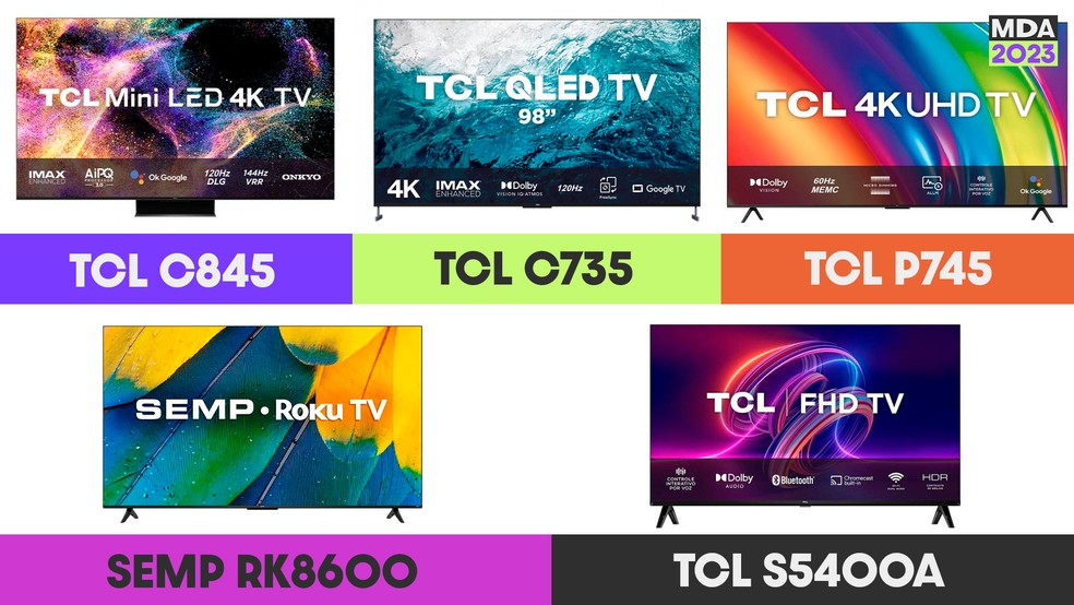 Melhor TV TCL e TV SEMP de 2023: veja finalistas do prêmio do TechTudo e vote — Foto: Arte/TechTudo