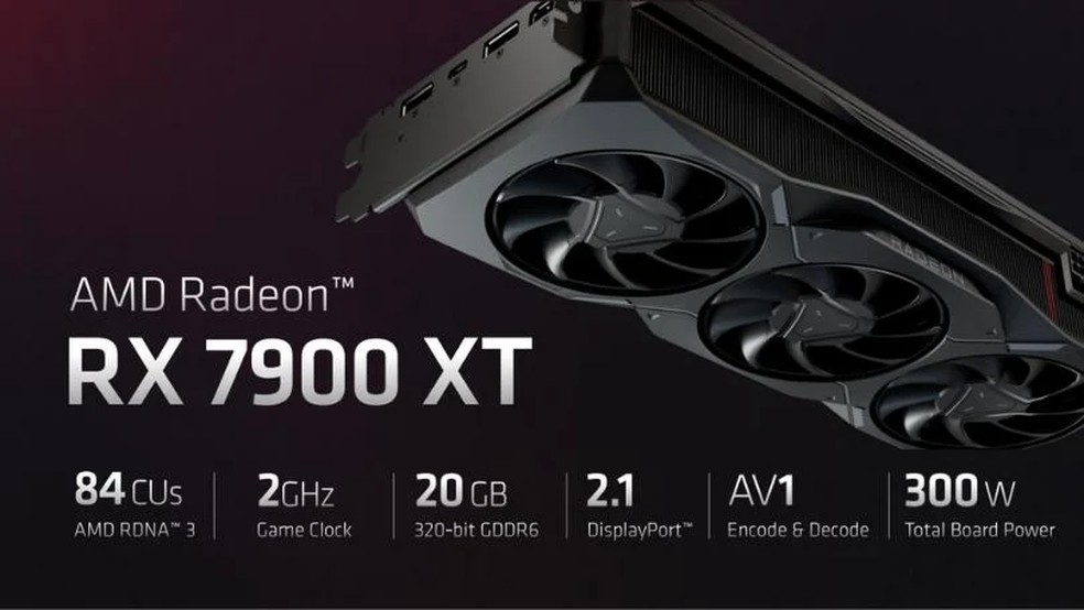 RX 7900 XT oferece 20 GB de memória no padrão GDDR6 — Foto: Divulgação/AMD